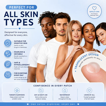 Hydrocolloid Pimple Patches