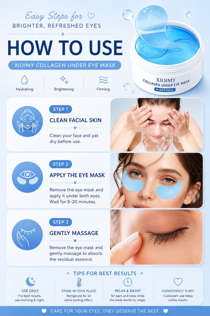 Collagen & Retinol Under Eye Mask
